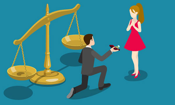 Court Marriage in Rawalpindi/Islamabad